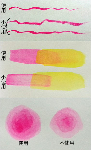 グラデーションメディウムの使い方と使用感をご紹介 | ゆめぎわの美人 